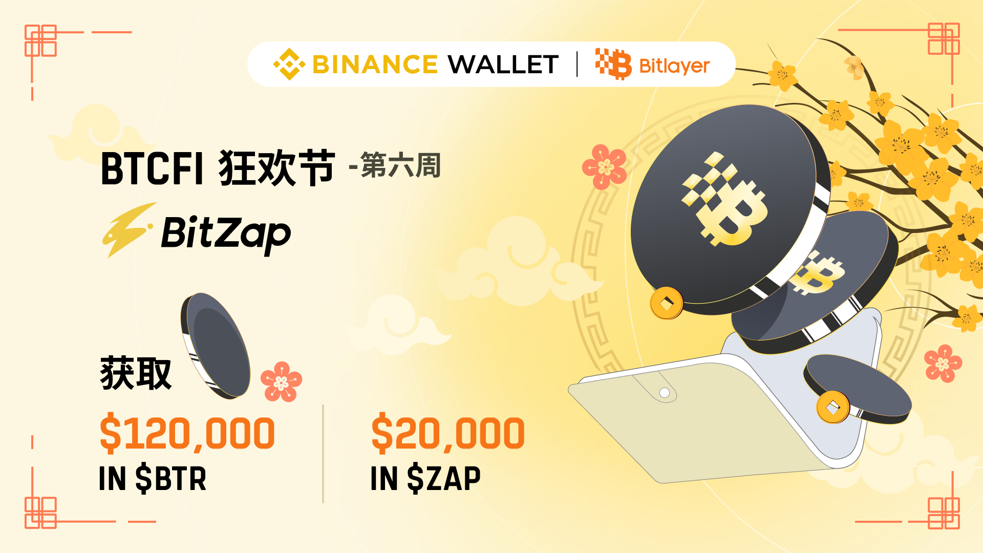 Bitlayer BTCFI狂欢节第6周：参与Bitlayer & BitZap交互，瓜分14万美元代币奖池