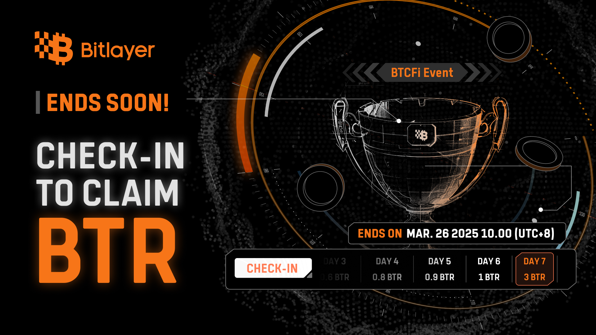 'Check-in to Claim BTR' Feature Portal on Bitlayer BTCFI Page to Be Closed